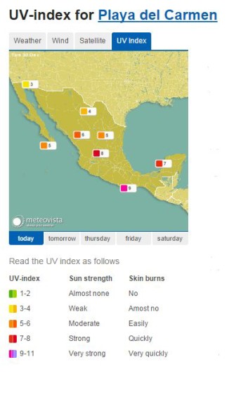 uv iNDEX BPM Festival Weather 2015 Playa del Carmen // DeeplyMoved