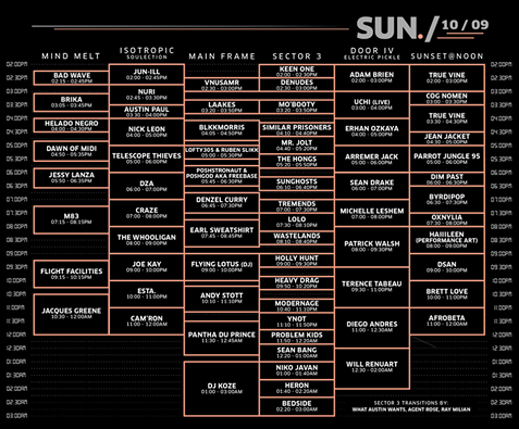 III Points Festival 2016 Sunday Lineup // DeeplyMoved